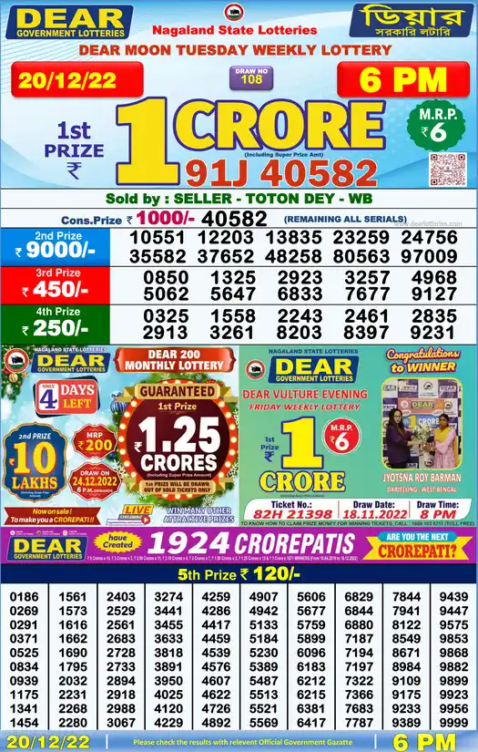 Lottery Sambad 6 PM result 20 Dec 2022