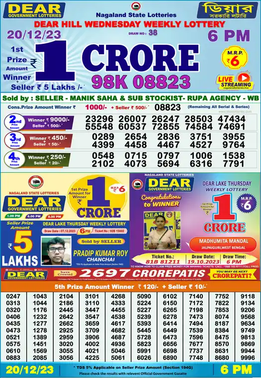 Lottery Sambad 6 PM result 20 Dec 2023