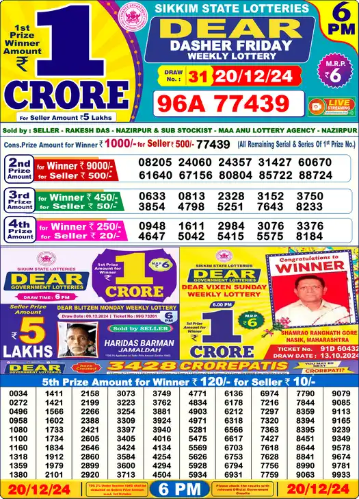 Lottery Sambad 6 PM result 20 Dec 2024