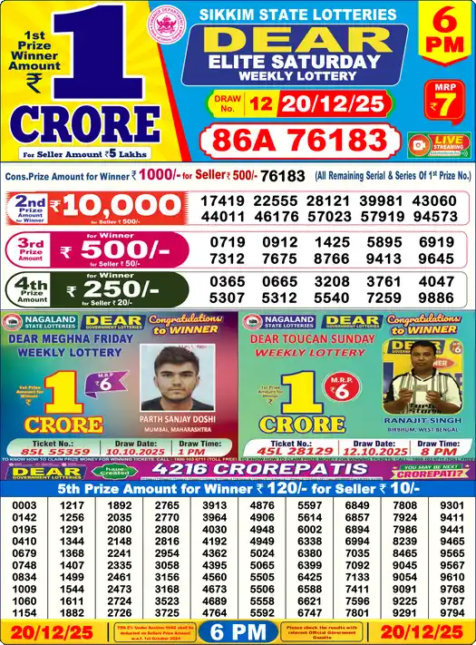 Lottery Sambad 6 PM result 20 Dec 2025