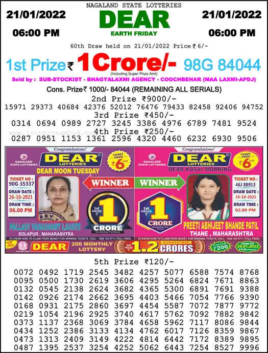 Lottery Sambad 6 PM result 21 Jan 2022