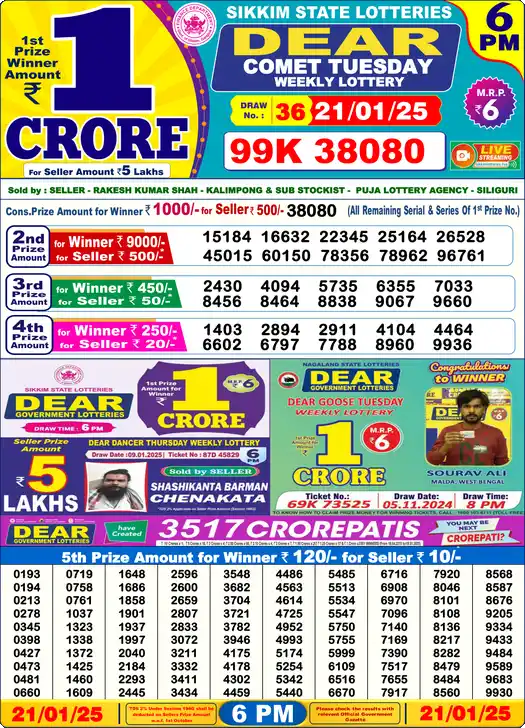 Lottery Sambad 6 PM result 21 Jan 2025