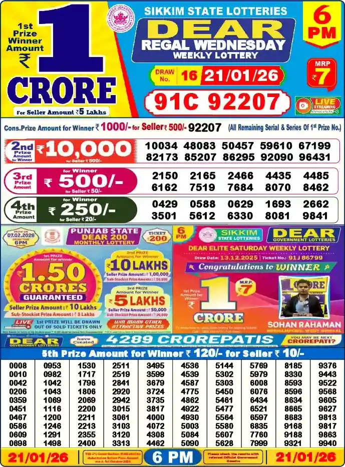 Lottery Sambad 6 PM result 21 Jan 2026