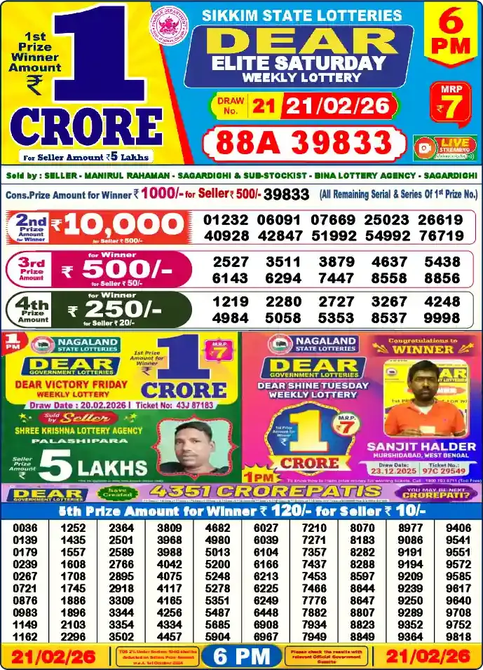 Lottery Sambad 6 PM result 21 Feb 2026