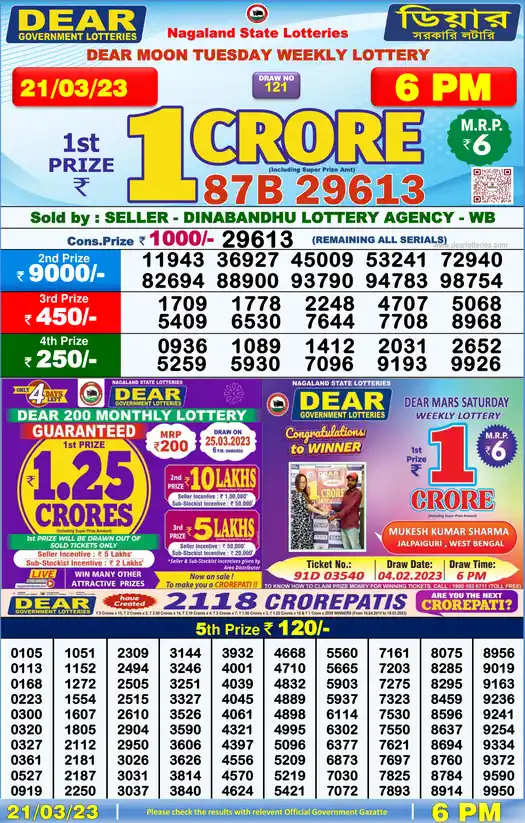 Lottery Sambad 6 PM result 21 Mar 2023