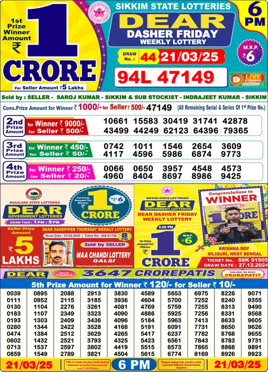 Lottery Sambad 6 PM result 21 Mar 2025