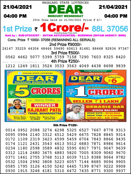 Lottery Sambad 6 PM result 21 Apr 2021