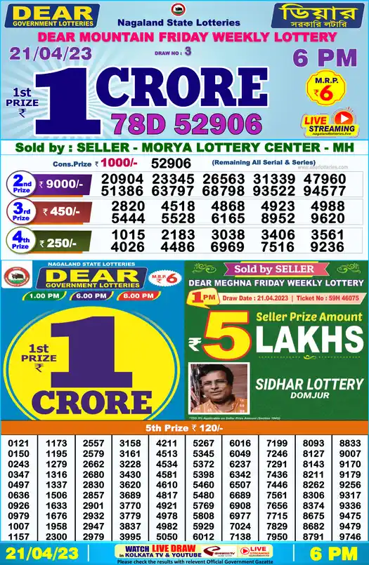 Lottery Sambad 6 PM result 21 Apr 2023