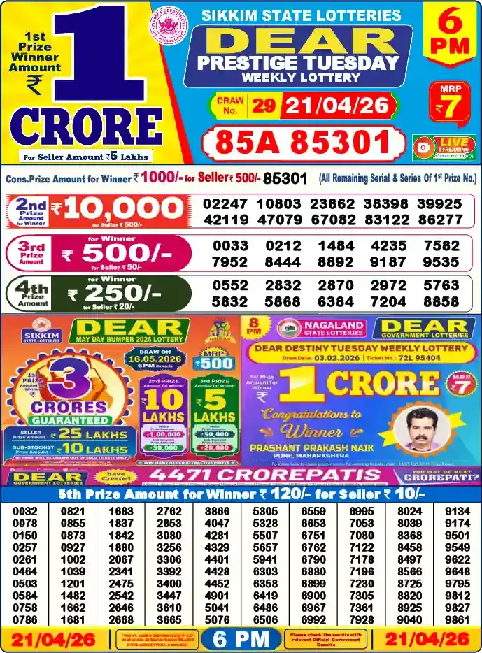 Lottery Sambad 6 PM result 21 Apr 2026