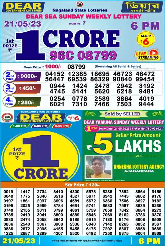 Lottery Sambad 6 PM result 21 May 2023