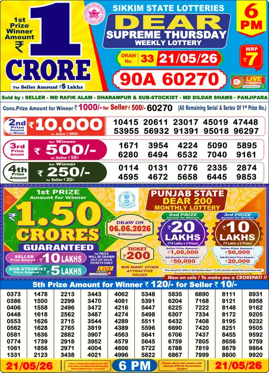 Lottery Sambad 6 PM result 21 May 2026