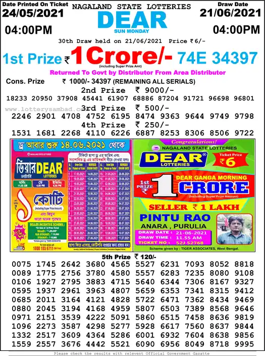 Lottery Sambad 6 PM result 21 Jun 2021