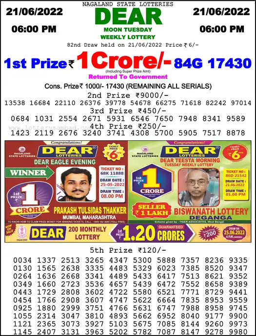 Lottery Sambad 6 PM result 21 Jun 2022