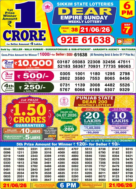 Lottery Sambad 6 PM result 21 Jun 2026