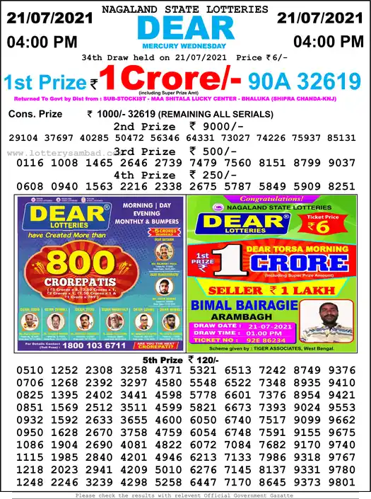 Lottery Sambad 6 PM result 21 Jul 2021
