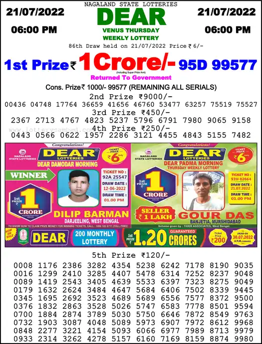 Lottery Sambad 6 PM result 21 Jul 2022