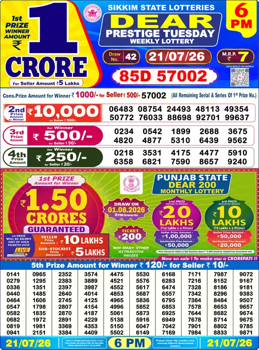 Lottery Sambad 6 PM result 21 Jul 2026