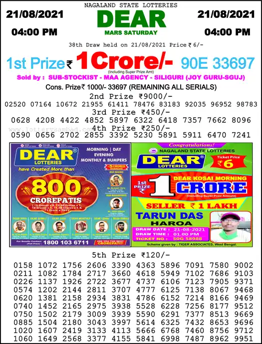 Lottery Sambad 6 PM result 21 Aug 2021