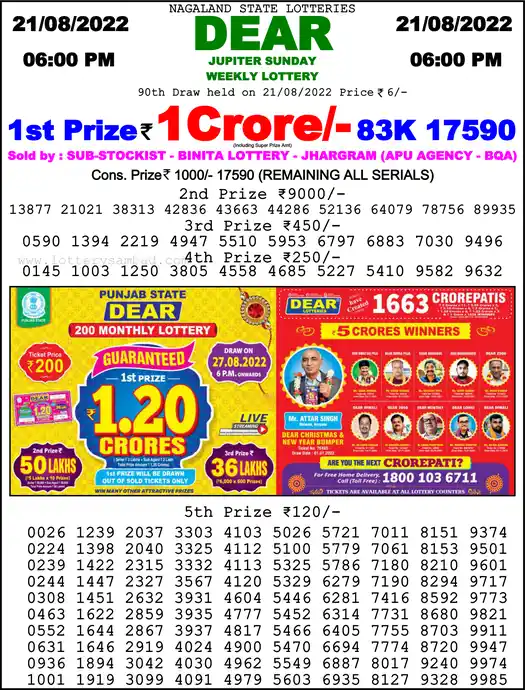 Lottery Sambad 6 PM result 21 Aug 2022