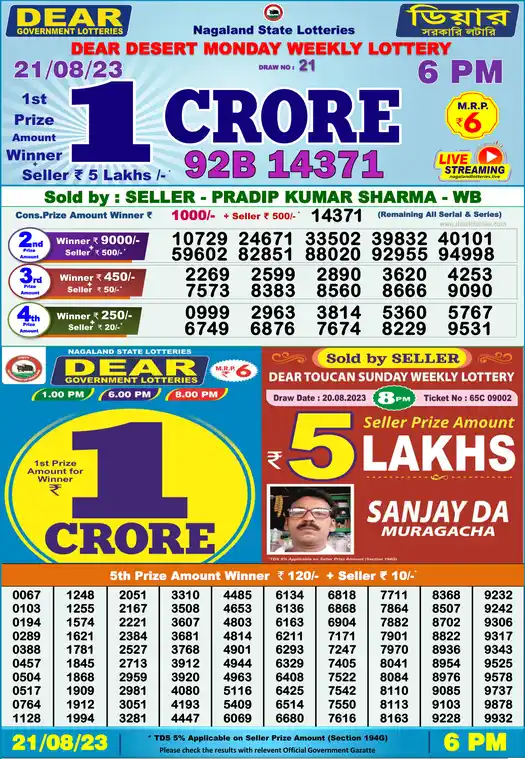 Lottery Sambad 6 PM result 21 Aug 2023