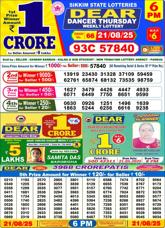 Lottery Sambad 6 PM result 21 Aug 2025