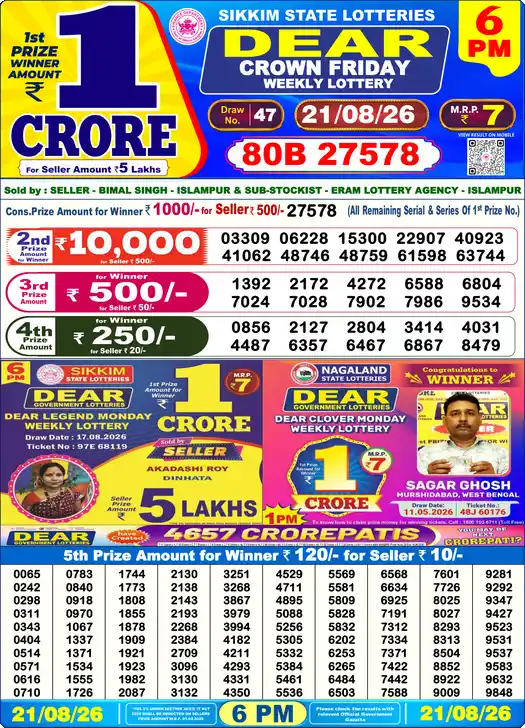 Lottery Sambad 6 PM result 21 Aug 2026
