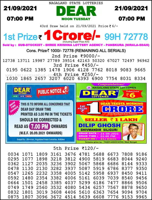 Lottery Sambad 6 PM result 21 Sep 2021