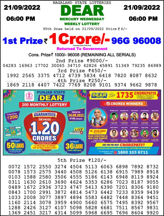 Lottery Sambad 6 PM result 21 Sep 2022