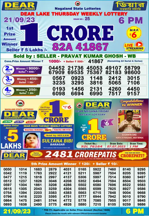 Lottery Sambad 6 PM result 21 Sep 2023