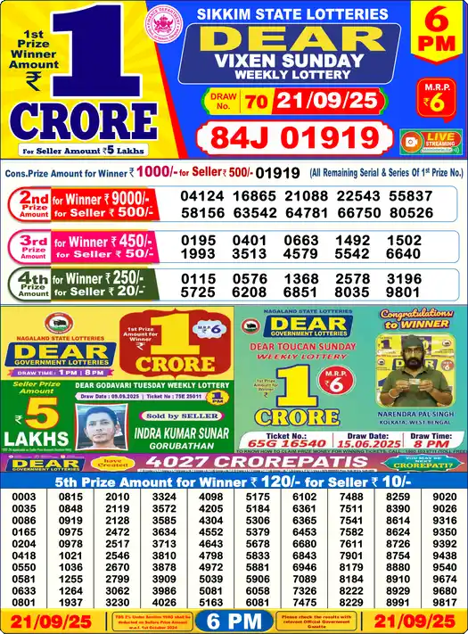Lottery Sambad 6 PM result 21 Sep 2025