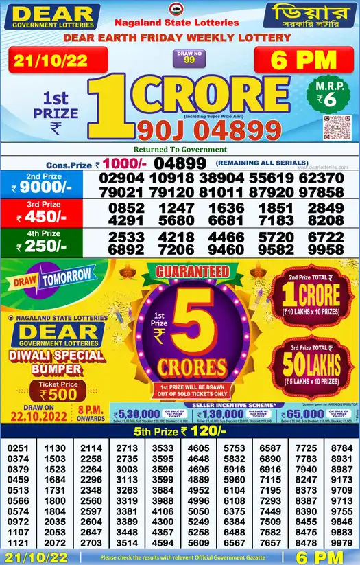 Lottery Sambad 6 PM result 21 Oct 2022