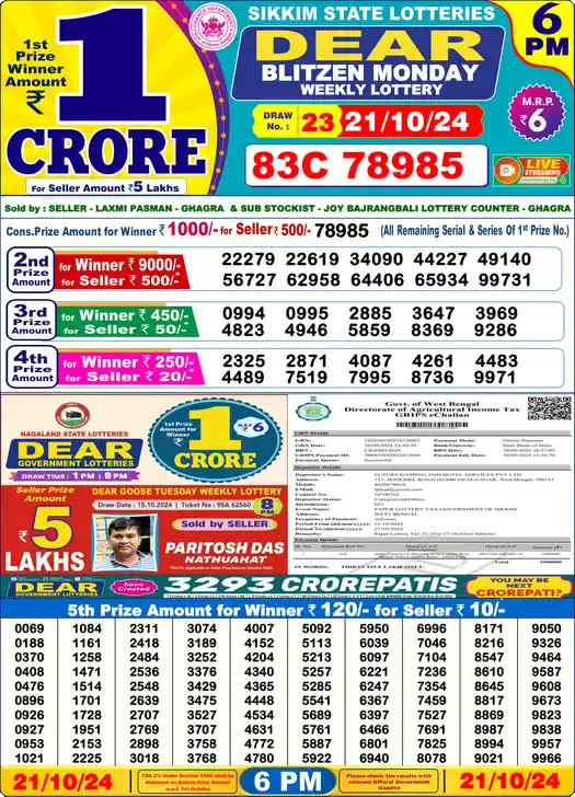 Lottery Sambad 6 PM result 21 Oct 2024