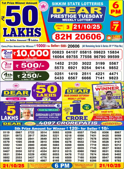 Lottery Sambad 6 PM result 21 Oct 2025