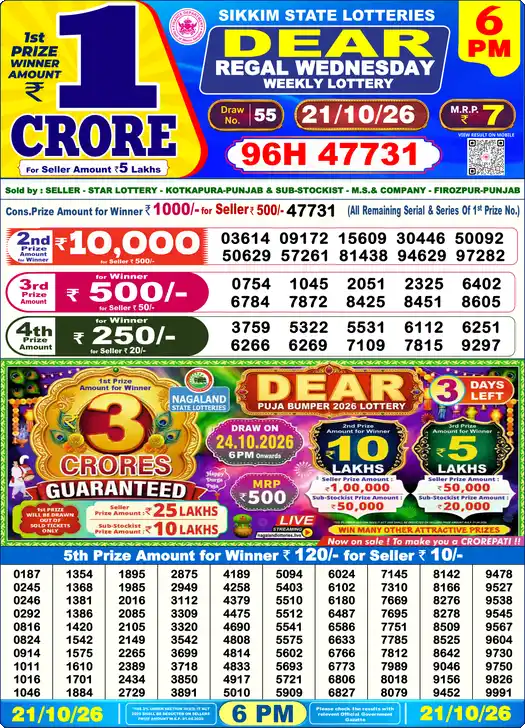 Lottery Sambad 6 PM result 21 Oct 2026
