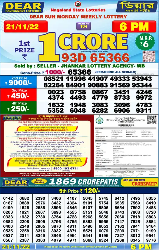 Lottery Sambad 6 PM result 21 Nov 2022