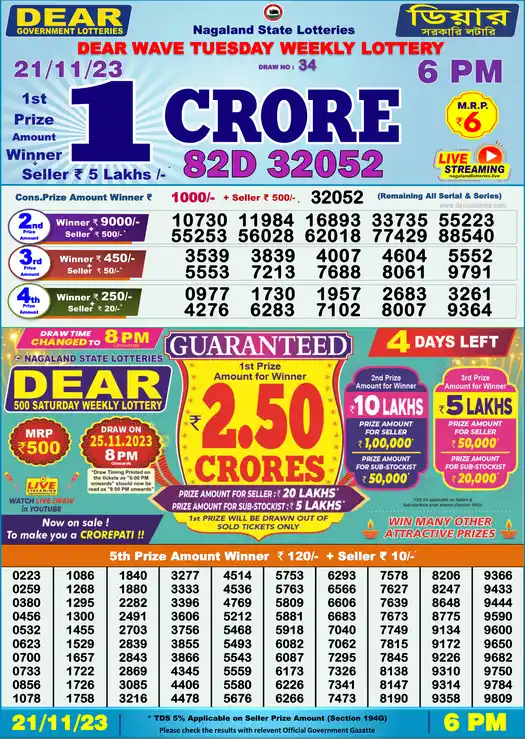 Lottery Sambad 6 PM result 21 Nov 2023
