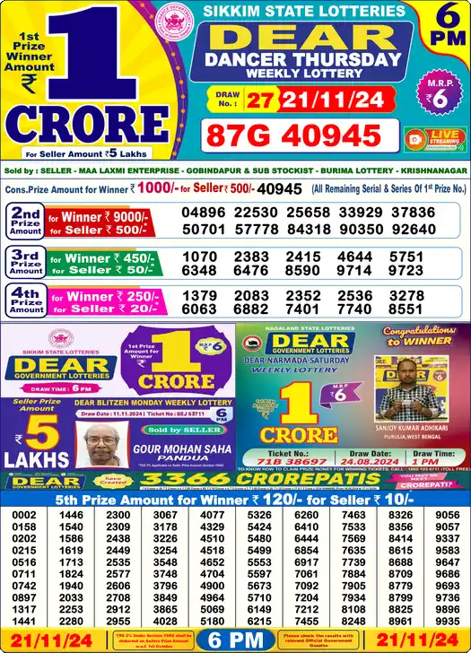 Lottery Sambad 6 PM result 21 Nov 2024