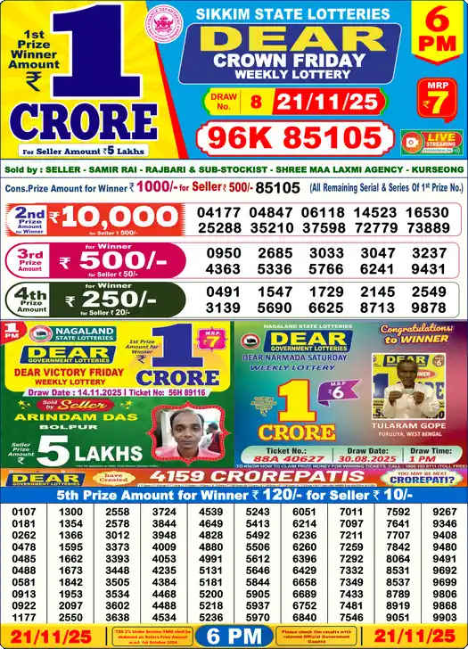 Lottery Sambad 6 PM result 21 Nov 2025