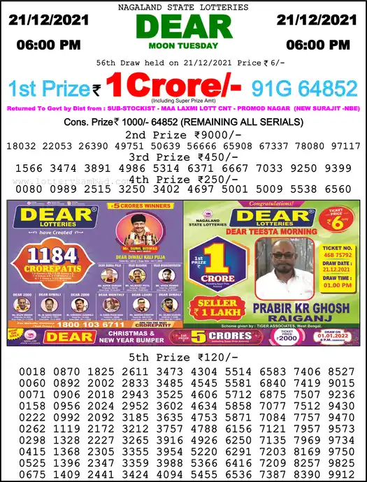 Lottery Sambad 6 PM result 21 Dec 2021