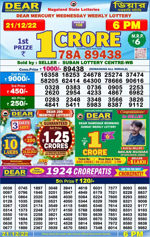 Lottery Sambad 6 PM result 21 Dec 2022