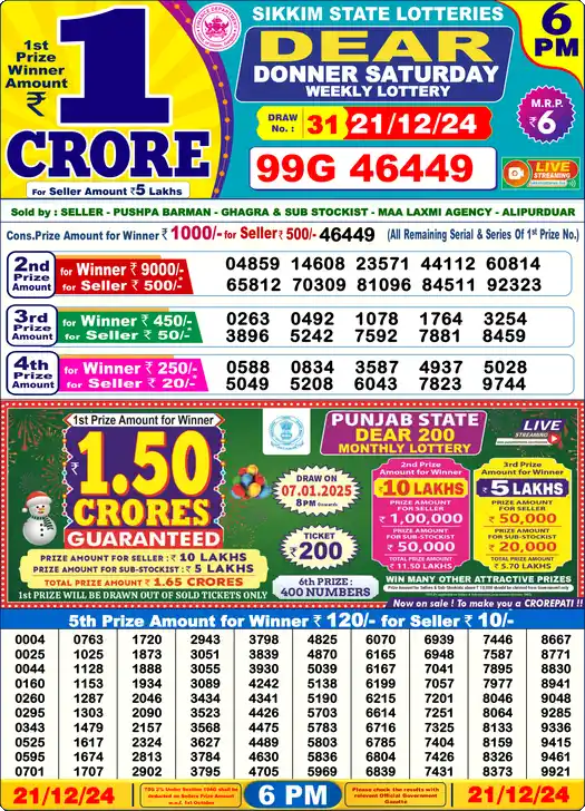 Lottery Sambad 6 PM result 21 Dec 2024