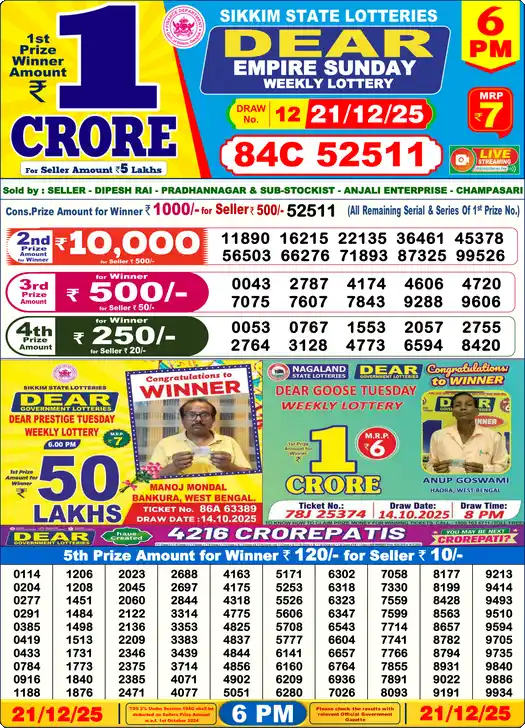 Lottery Sambad 6 PM result 21 Dec 2025
