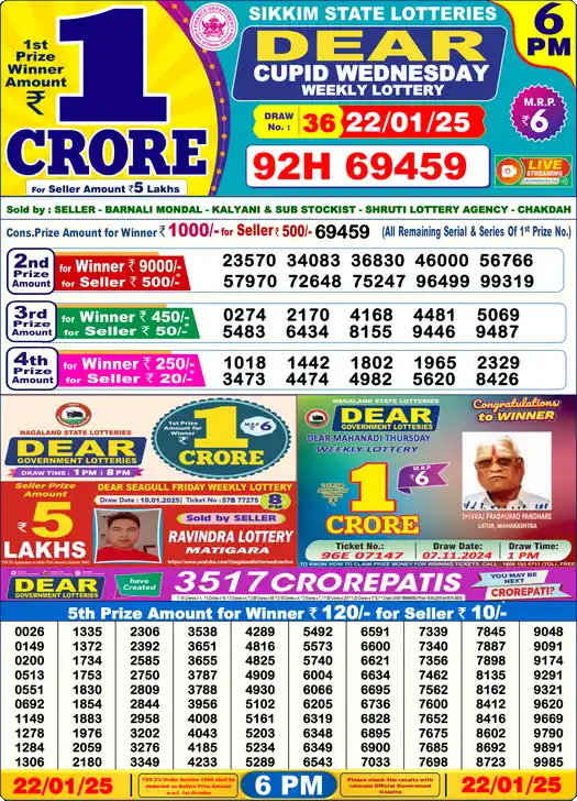 Lottery Sambad 6 PM result 22 Jan 2025