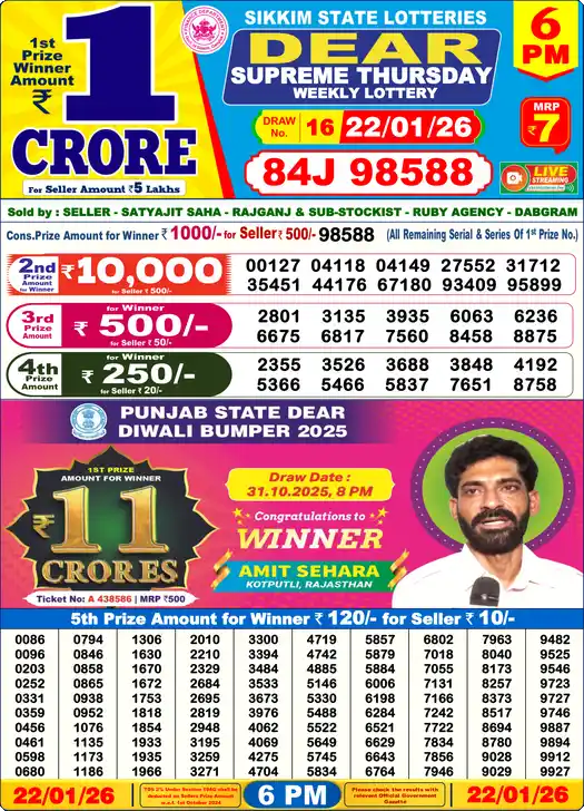 Lottery Sambad 6 PM result 22 Jan 2026