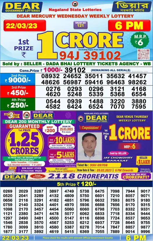 Lottery Sambad 6 PM result 22 Mar 2023