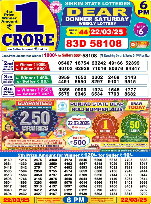 Lottery Sambad 6 PM result 22 Mar 2025