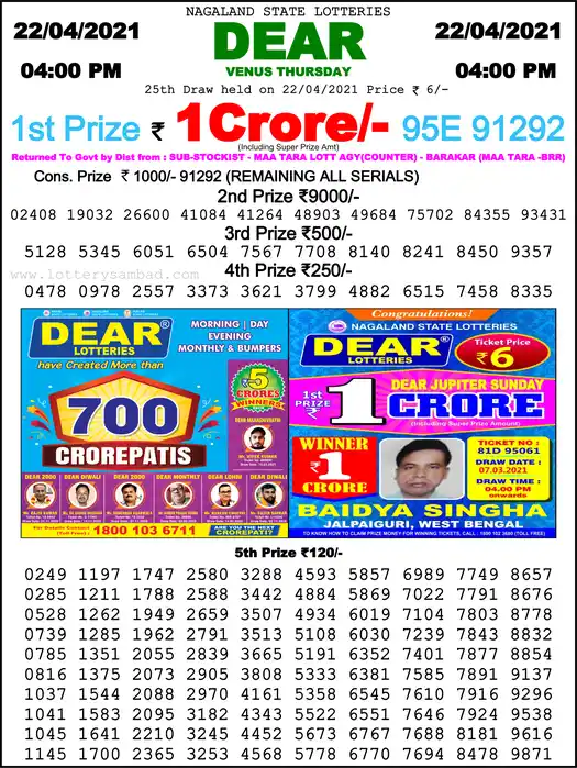 Lottery Sambad 6 PM result 22 Apr 2021
