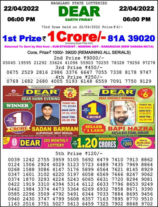 Lottery Sambad 6 PM result 22 Apr 2022