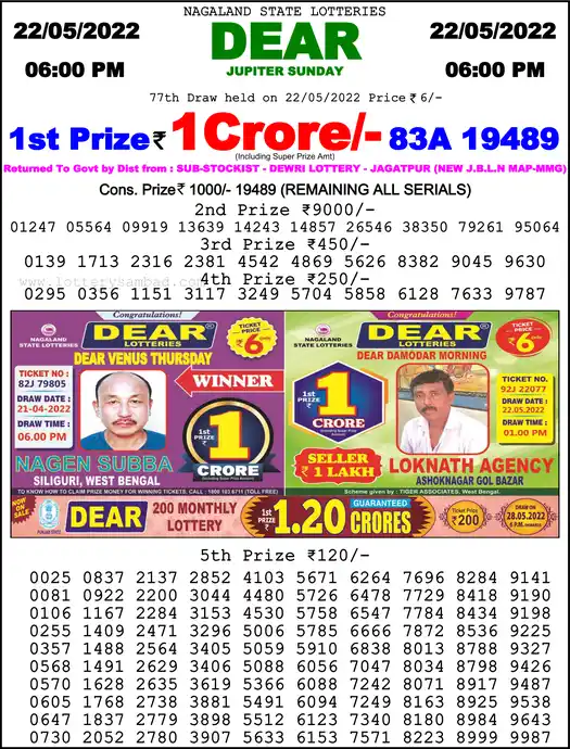 Lottery Sambad 6 PM result 22 May 2022
