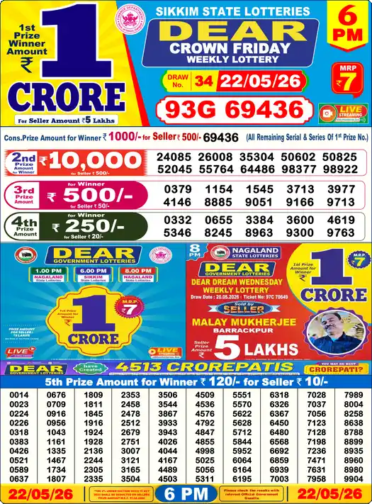Lottery Sambad 6 PM result 22 May 2026
